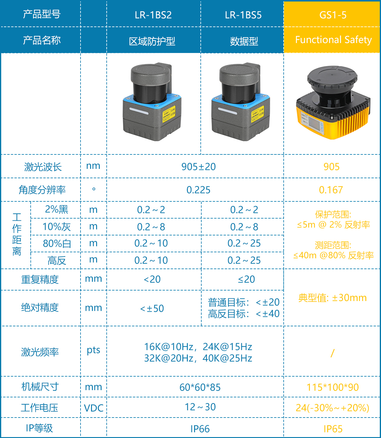 欧镭做图5.jpg